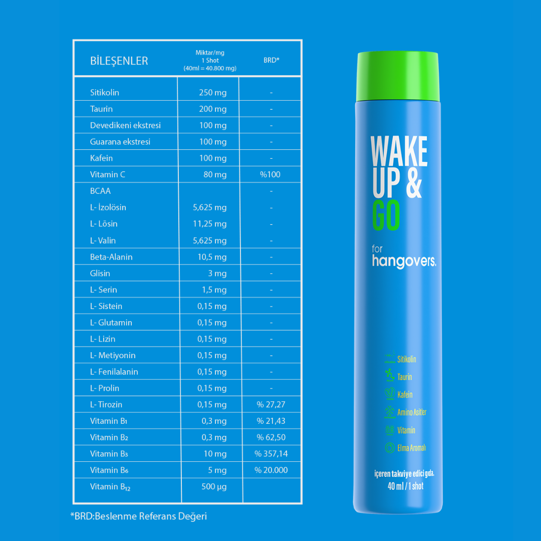 WakeUp&Go Şişe